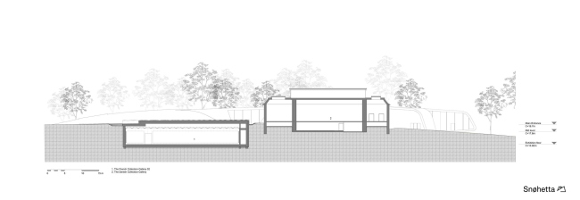 ����� ��������� � ��������� �����