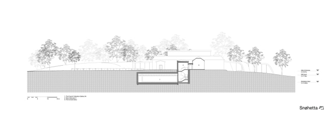 ����� ��������� � ��������� �����