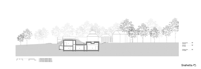 ����� ��������� � ��������� �����