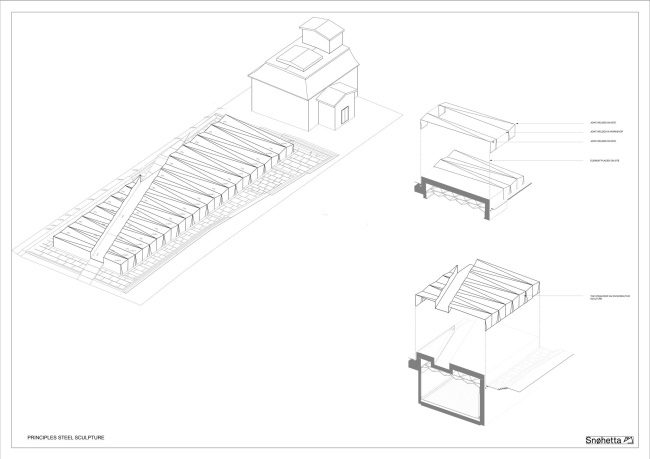 ����� ��������� � ��������� �����