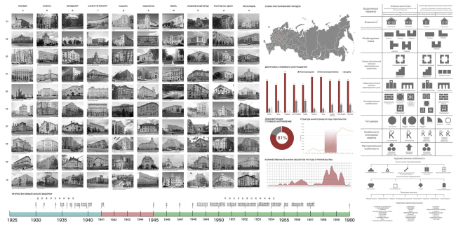 �������������� ������������� ����������� ���������� �����. ������� �������, �������� �����.
������������: ������� ��������