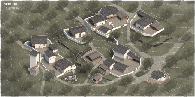 ������������� ����������-����������������� �������� � ������� ��������. ����������� ������.
������������: ������� ��������