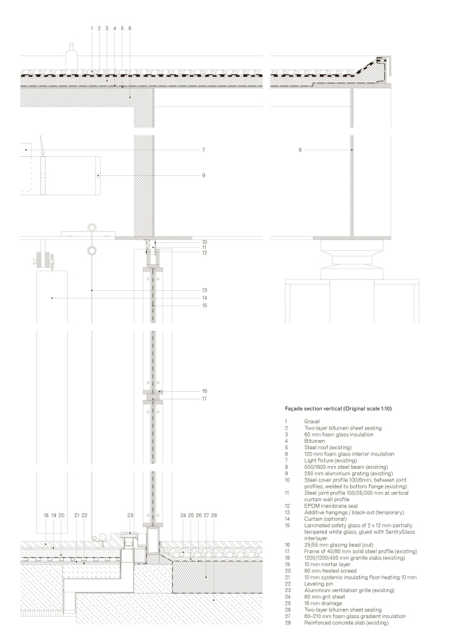 ����� ������������ ������� � �������������