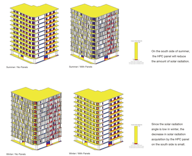 ����� �������� Kannai Blade Residence