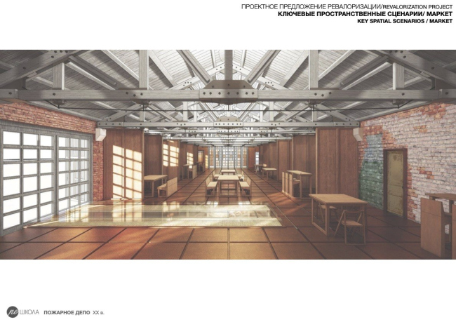 ��������� ���������� ������� �������� ��������� ����