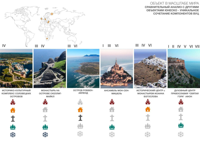 ����������� ������ �� ��������� ����������� ������� ���������� �������� ������ ����������� ����������