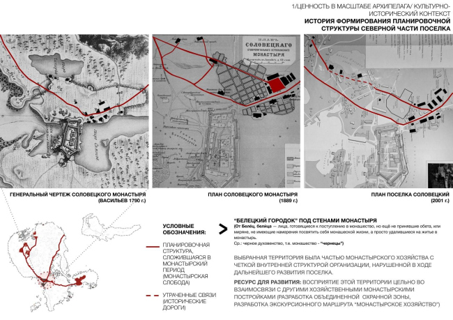 ����������� ������ �� ��������� ����������� ������� ���������� �������� ������ ����������� ����������