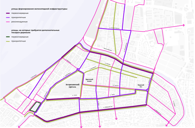 ������-���� ������������ �����������, ������-���������� ��������, 2021