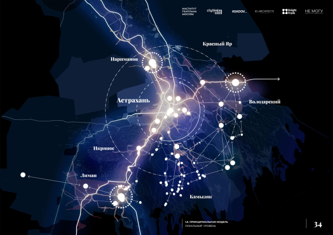 ������-���� ������������ �����������, ������-���������� ��������, 2021