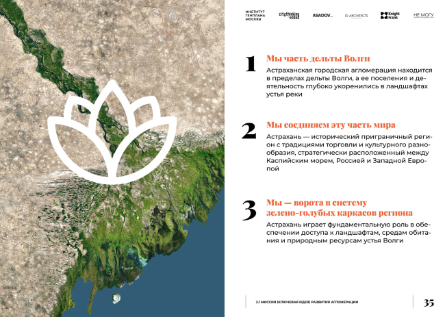 ����� �������. ������-���� ������������ �����������, ������-���������� ��������, 2021