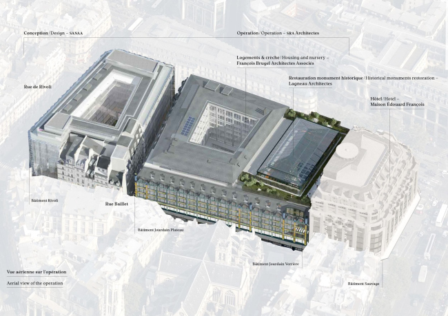 ��������� La Samaritaine � �������������