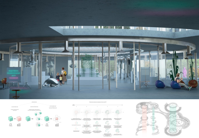 ������-���������������� ����� � ������ ����������