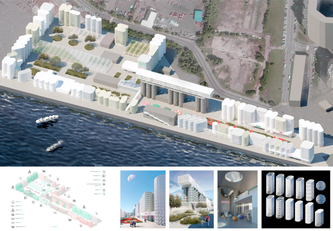 ������������������� �������� � ����������