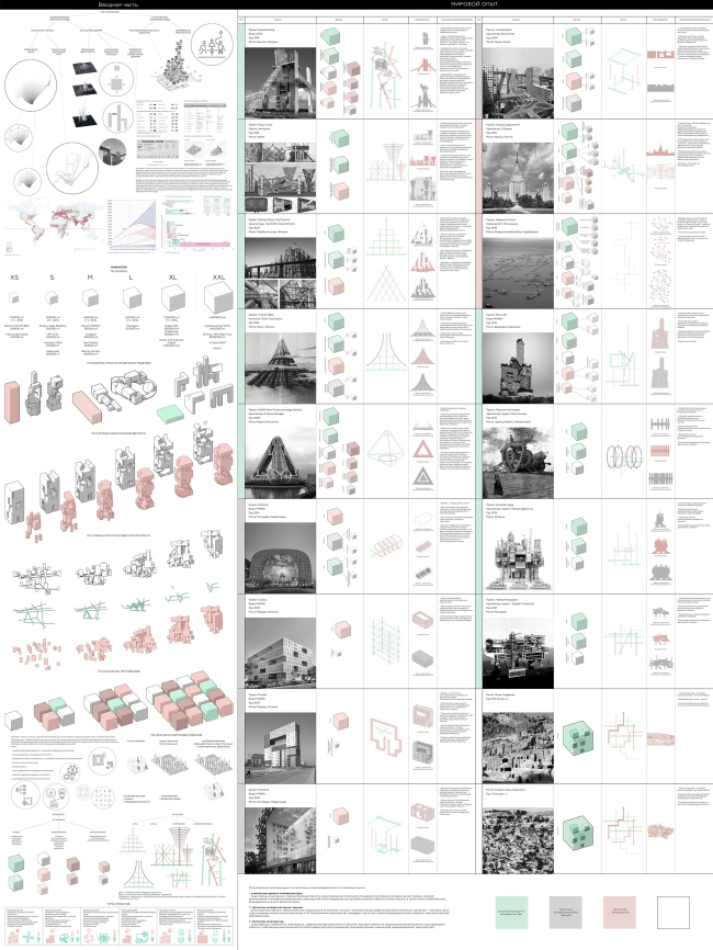 �����������. ���������. ������� ����