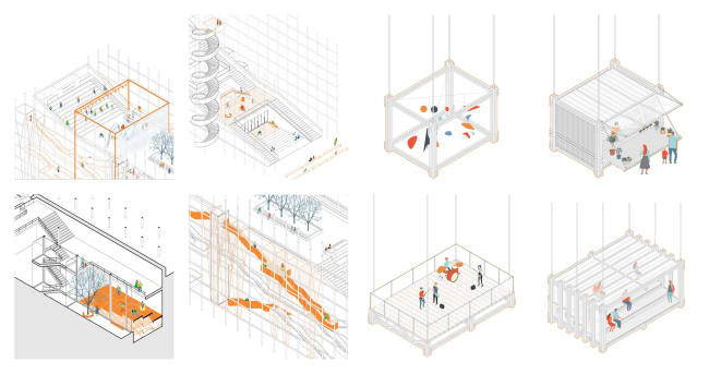 ������ ����������� ������������� � ���������� �����������