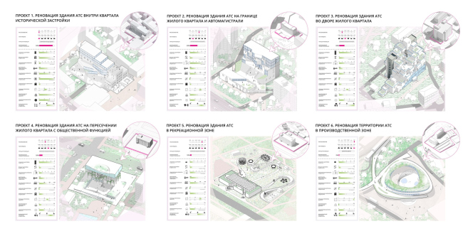 ����������������� ������� ��������� ���