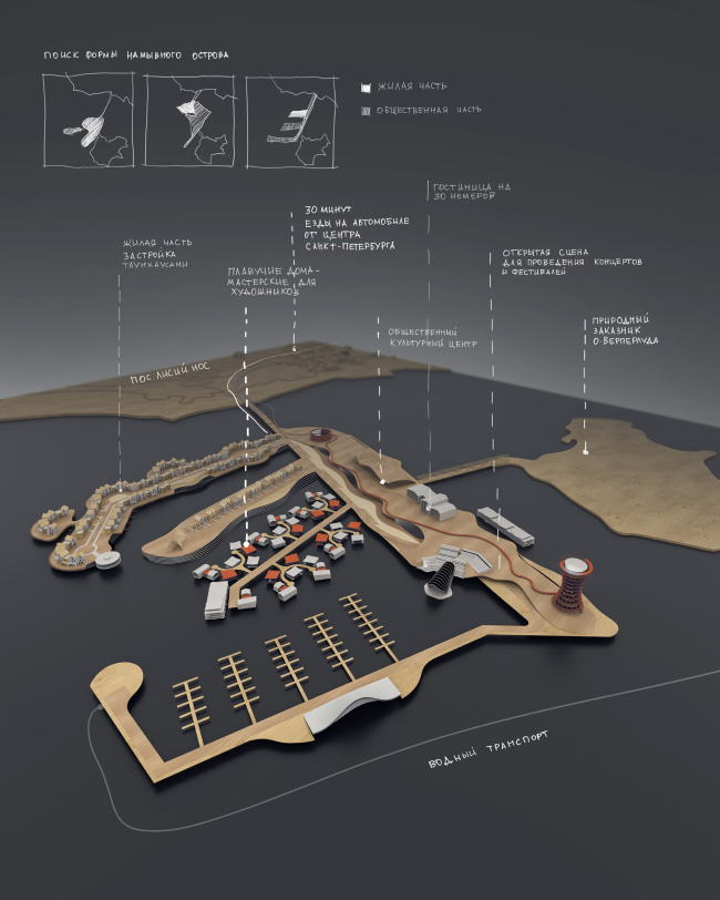 ����� ���������-�������������� ��������� � �. �����-���������