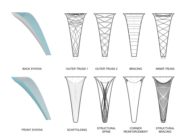 �������� livMatS