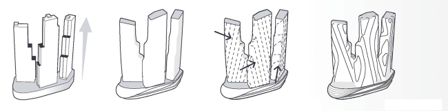 �������� Arté MK