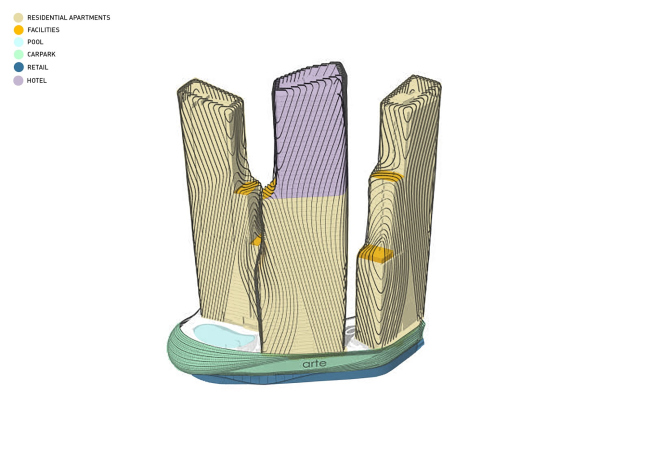 �������� Arté MK