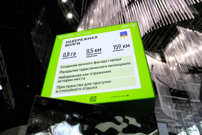 ����� ������ ��� �����, 2021. ��������