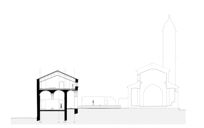 ��������� ���-������� � �������������