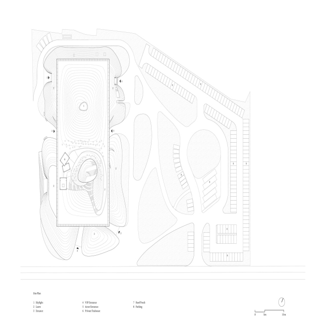 ����� ��������������� �������� �� �����