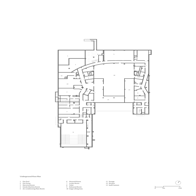 ����� ��������������� �������� �� �����