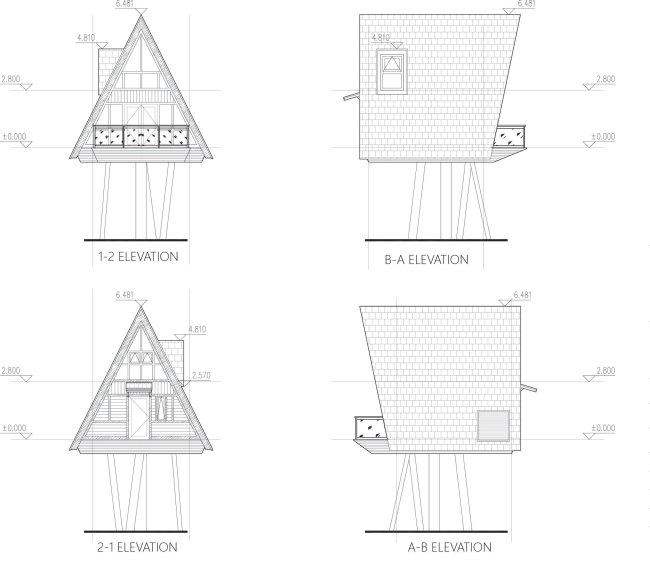 ��������� ������