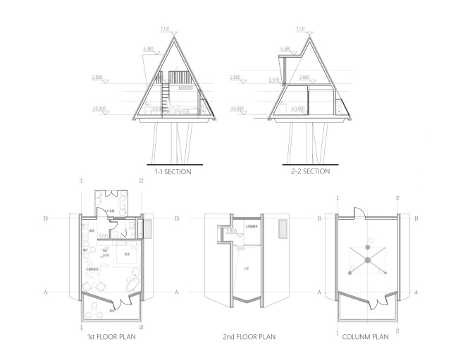 ��������� ������