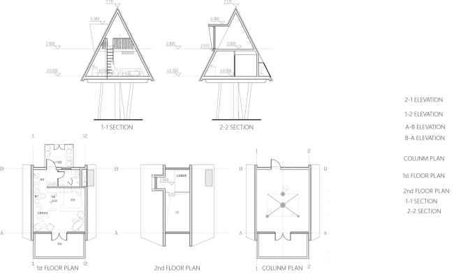 ��������� ������