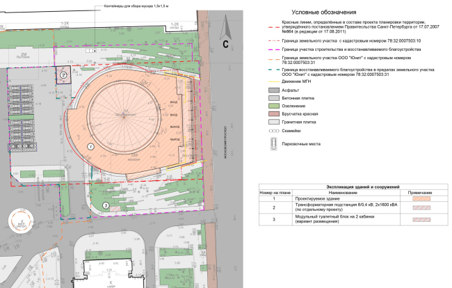 ������������� ��������� ������� ������������� ������������� � ��������� ������� �������������� ������. ����������� ����