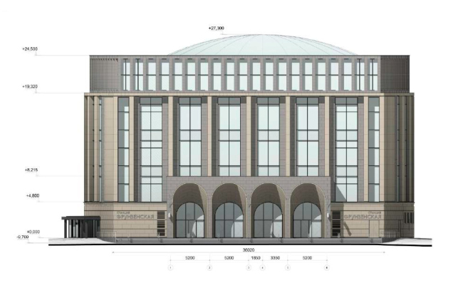 ������������� ��������� ������� ������������� ������������� � ��������� ������� �������������� ������