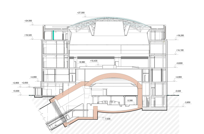 ������������� ��������� ������� ������������� ������������� � ��������� ������� �������������� ������. ������ 1-1