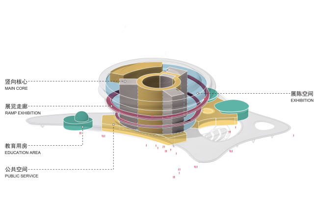 ����������� ����� ����� � ����������