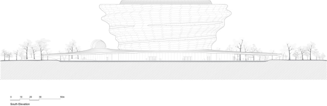 ����������� ����� ����� � ����������