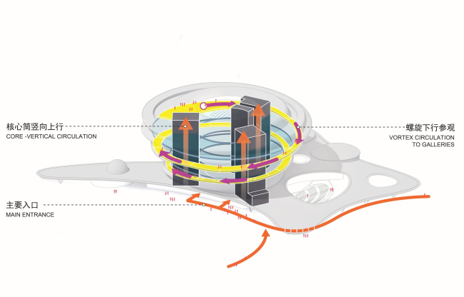 ����������� ����� ����� � ����������