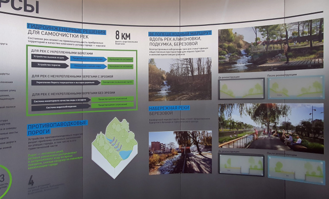 ����� � ������������ ������-�����, �������������� �� ������� ��� �����������. ������-���� ��������� �� ������ �� 2030 ����