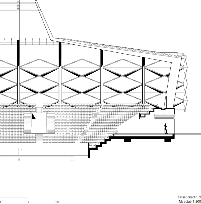 ����� Stade de Luxembourg