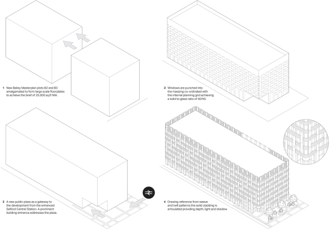 ������� ������ Three New Bailey