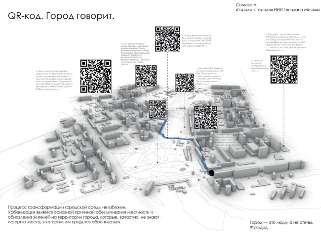 ��������� �������� ������ ��������. ������ � ������. ����-���. ������� ��������� �������� 2021