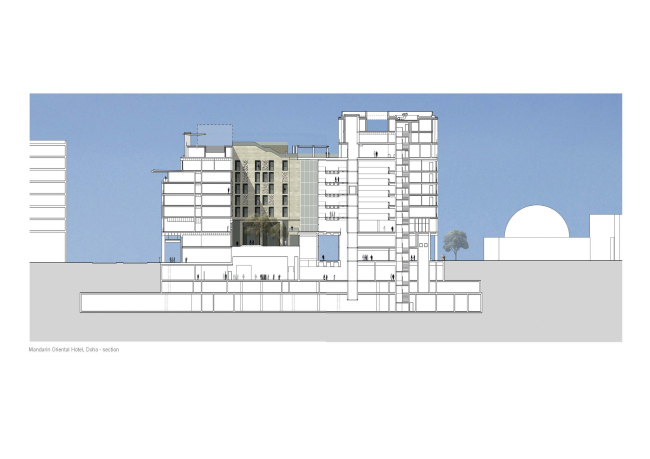 �������� Mandarin Oriental Hotel and Residences