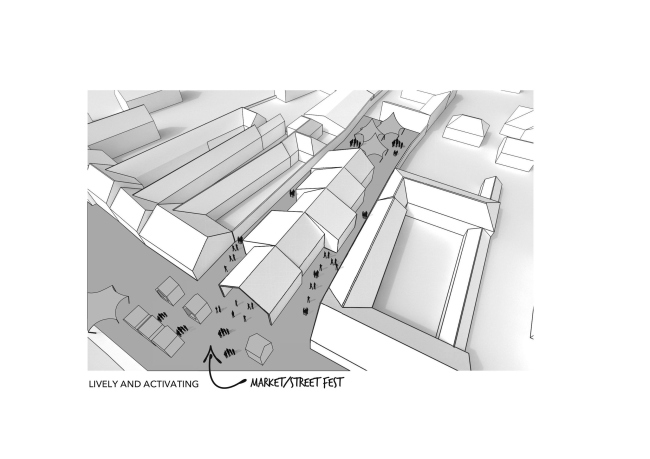 ������������ ����� � ���������������