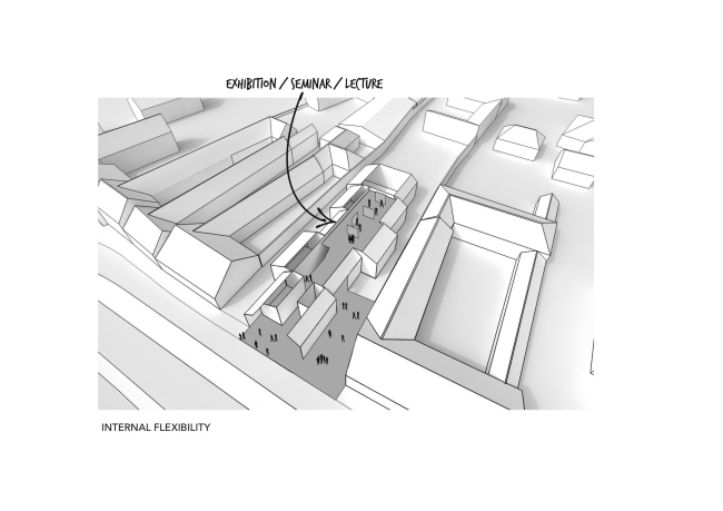 ������������ ����� � ���������������