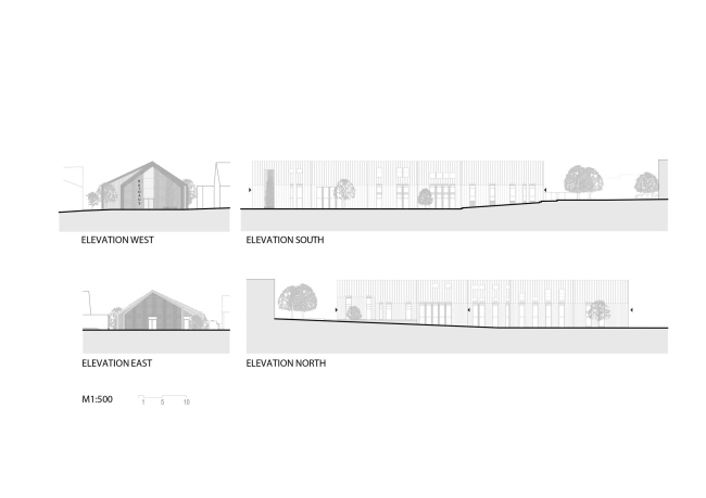 ������������ ����� � ���������������