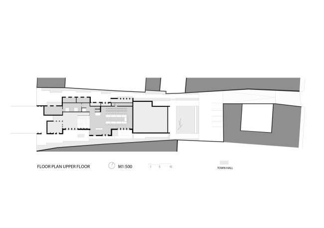 ������������ ����� � ���������������