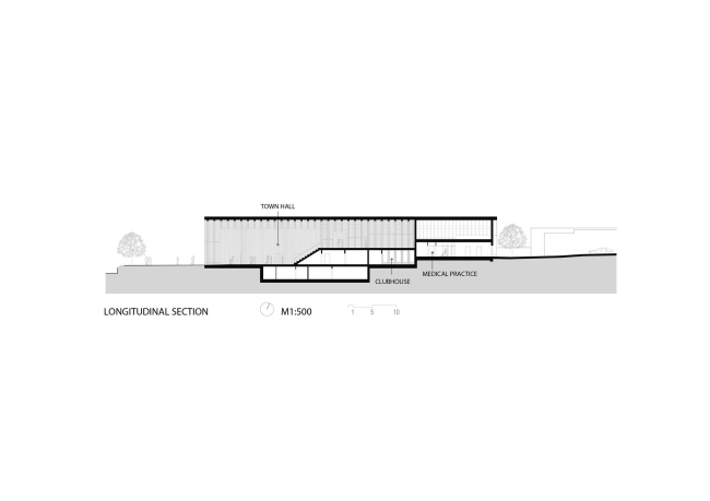 ������������ ����� � ���������������