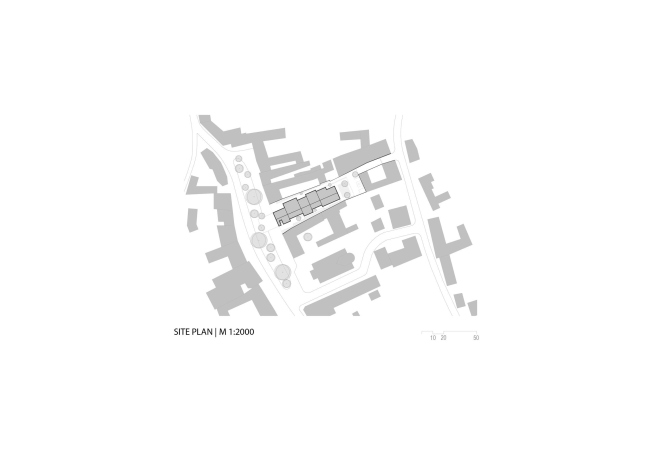 ������������ ����� � ���������������