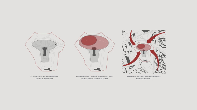 ���������� ����� � ��������