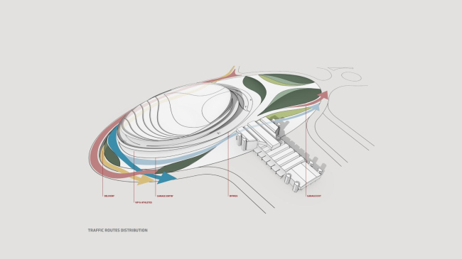 ���������� ����� � ��������